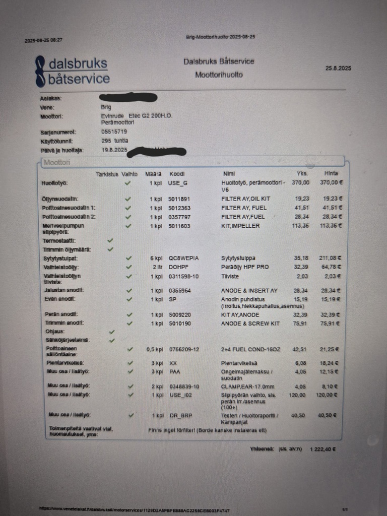 Brig Navigator 700 + Evinrude E-TEC 200